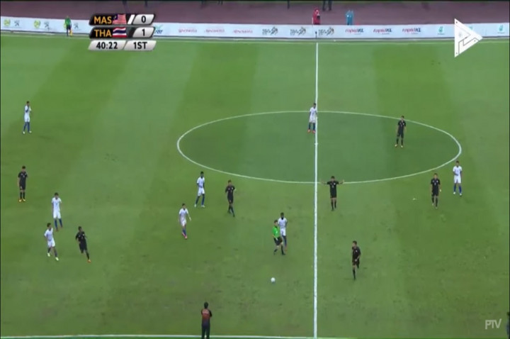 Babak I: Blunder Fatal Kiper Membuat Malaysia Tertinggal