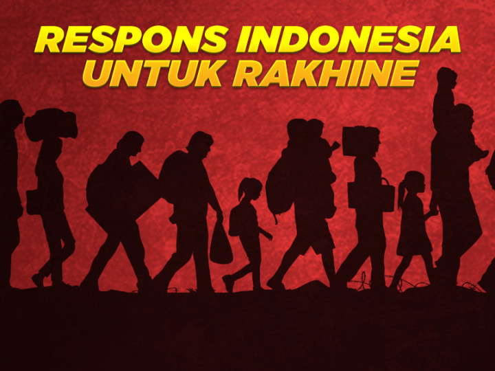 Infografik: Respons Indonesia untuk Rakhine