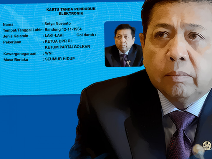 Linimasa Setya Novanto dalam Perkara KTP Elektronik