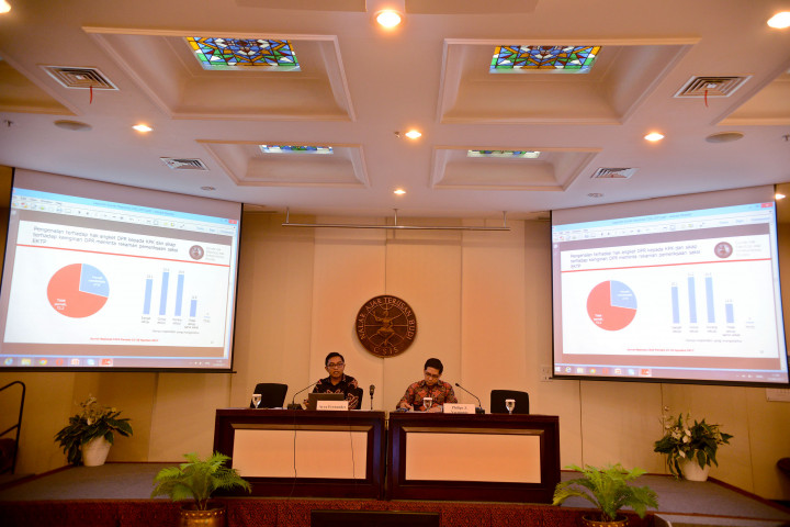 Publik Nilai Kepemimpinan Jokowi Demokratis