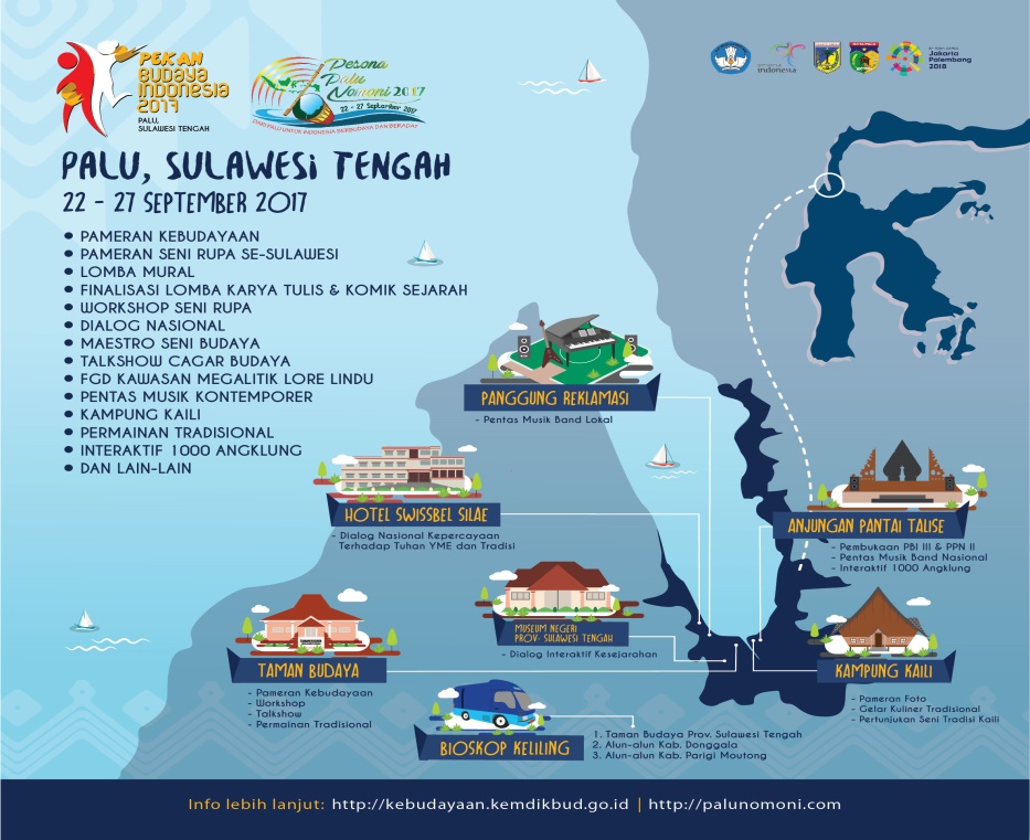 Pekan Budaya Indonesia akan menampilkan kegiatan-kegiatan dari satuan kerja Ditjen Kebudayaan (Foto:Dok)