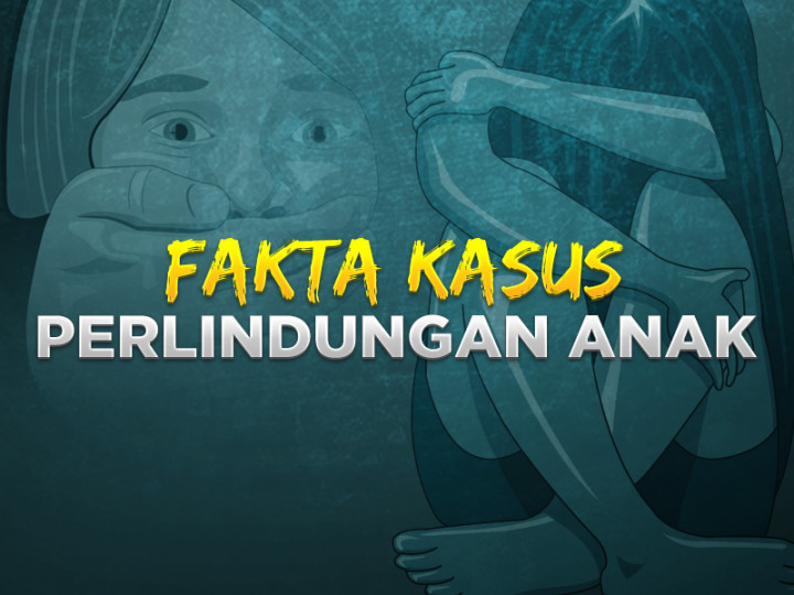 Infografik: Fakta Kasus Perlindungan Anak