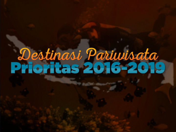 Infografik: Destinasi Pariwisata Prioritas 2016-2019