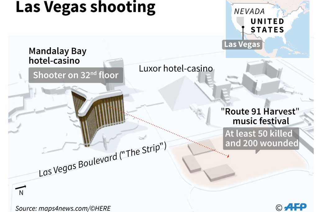 Senapan, Bahan Peledak Ditemukan di Rumah Pelaku Penembakan Las Vegas