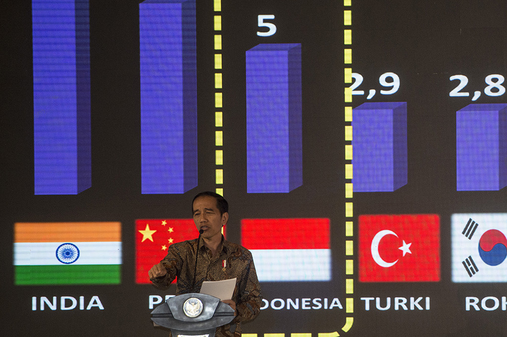 Jokowi Tepis Isu Penurunan Daya Beli