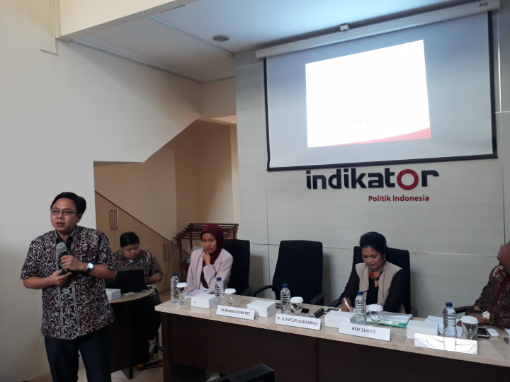 Survei Indikator: Kepuasan Masyarakat pada Jokowi-JK 68%