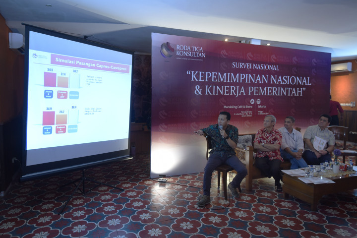 Masyarakat di Luar Jawa Lebih Puas dengan Kinerja Jokowi-JK