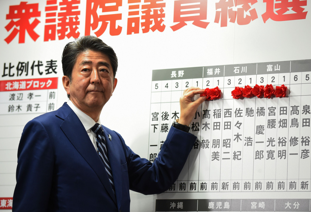 Japan's Prime Minister and ruling Liberal Democratic Party leader Shinzo Abe puts rosettes by successful general election candidates' names on a board at the party headquarters in Tokyo on October 22, 2017. (Photo:AFP/Toru Yamanaka)
