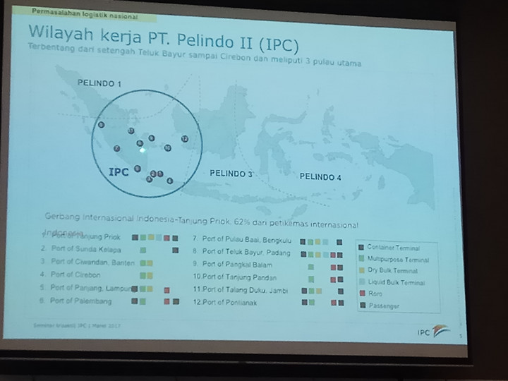 Pelindo II Sambut Upaya Pemerintah Pangkas Biaya Pelabuhan