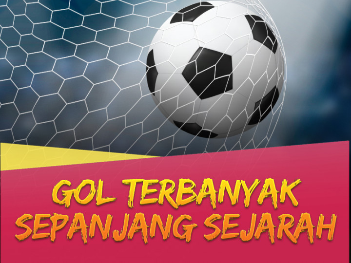 Hari Ini: Gol Terbanyak Sepanjang Sejarah