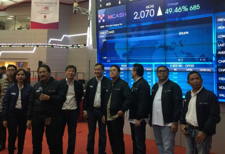 Resmi Melantai di BEI, Saham M Cash Melesat ke Rp2.070/Saham