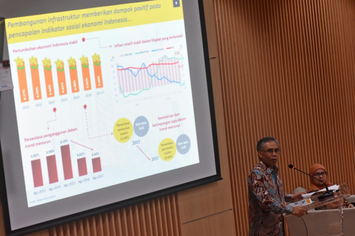 OJK Terus Jaga Stabilitas dan Optimalkan Sektor Jasa Keuangan