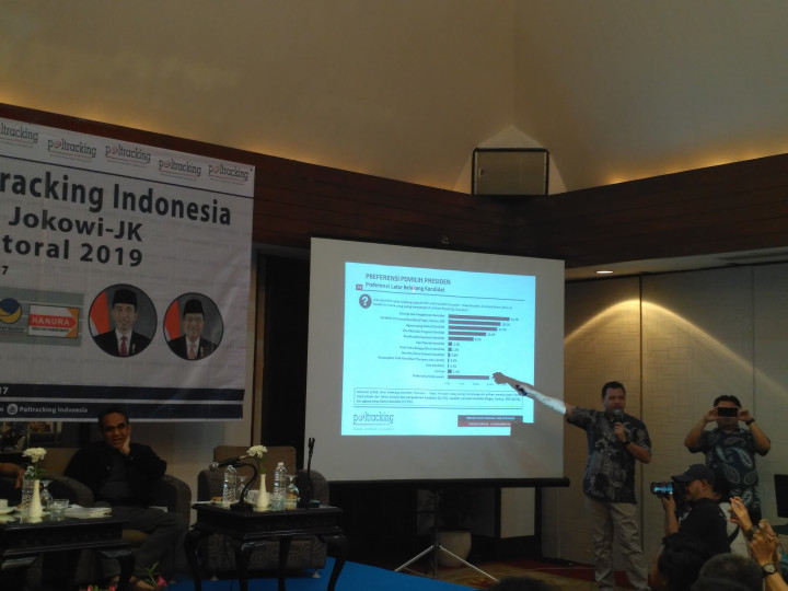 Survei Poltracking: Kepuasan Masyarakat kepada Jokowi-JK 67,9 %