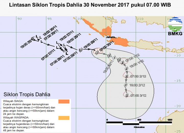 Siklon Tropis Dahlia Aktif Hingga 3 Desember