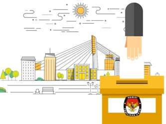 Pilkada Jabar, Gerindra Tunggu Munaslub Golkar