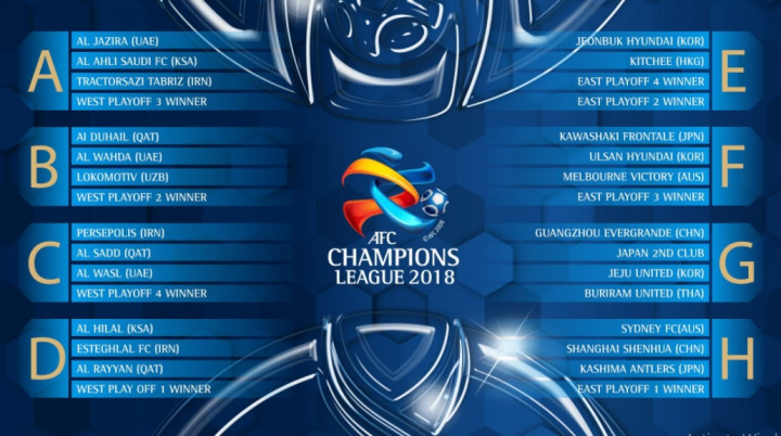 Hasil Undian Liga Champions Asia, Bali United Ditunggu 3 Klub Besar