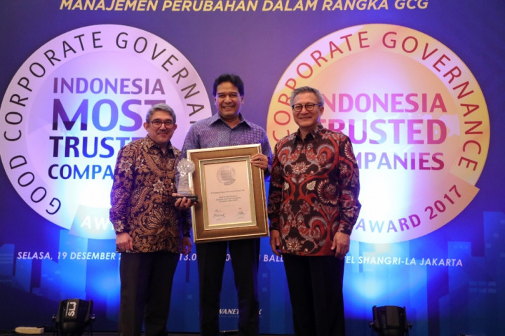Telkom Dinobatkan sebagai The Most Trusted Company