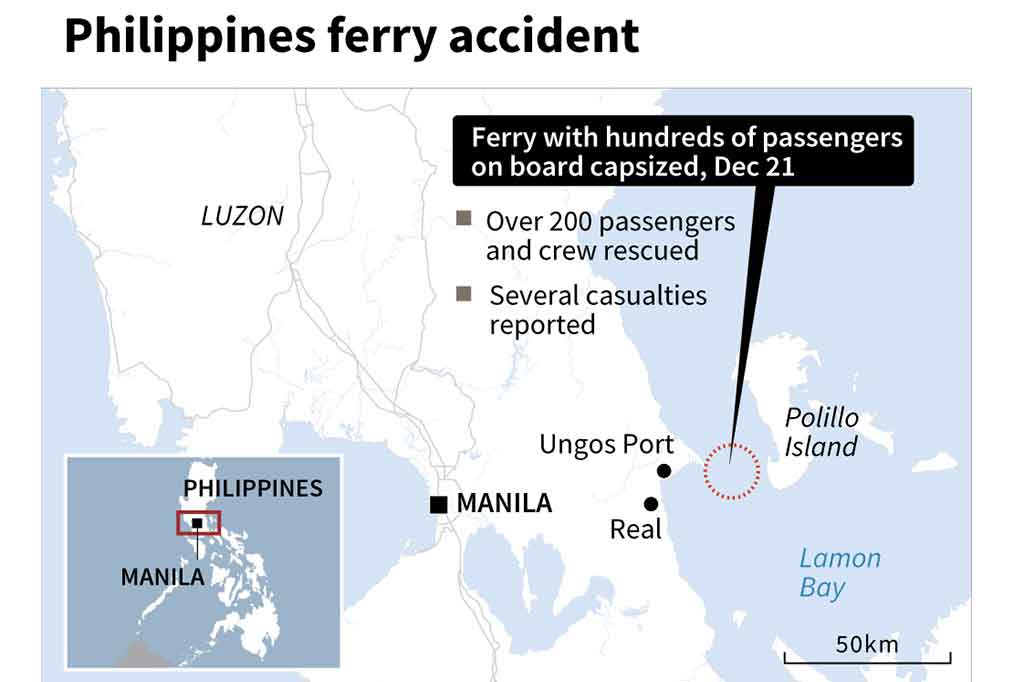 Feri dengan 251 Penumpang Tenggelam di Filipina