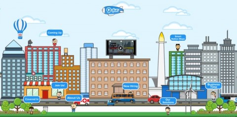 Daerah Bergerak Menuju Smart City