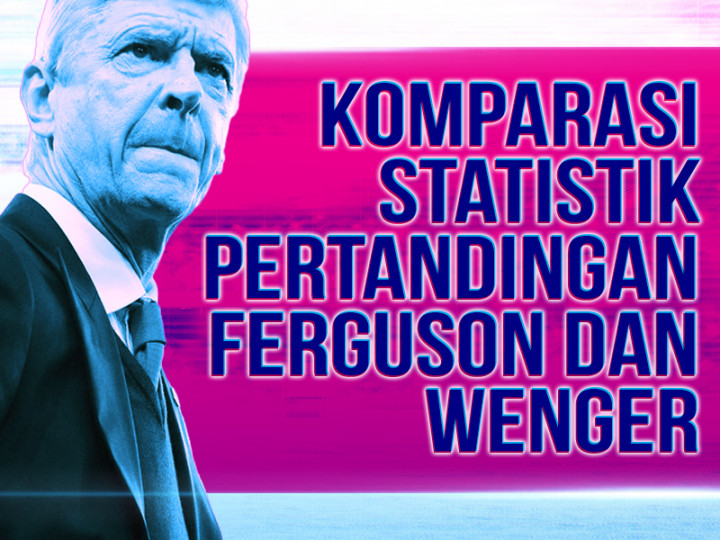 Infografis: Komparasi Statistik Pertandingan Ferguson dan Wenger