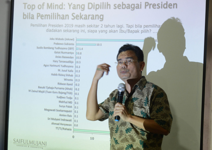 Survei: Elektabilitas PDI Perjuangan Paling Tinggi