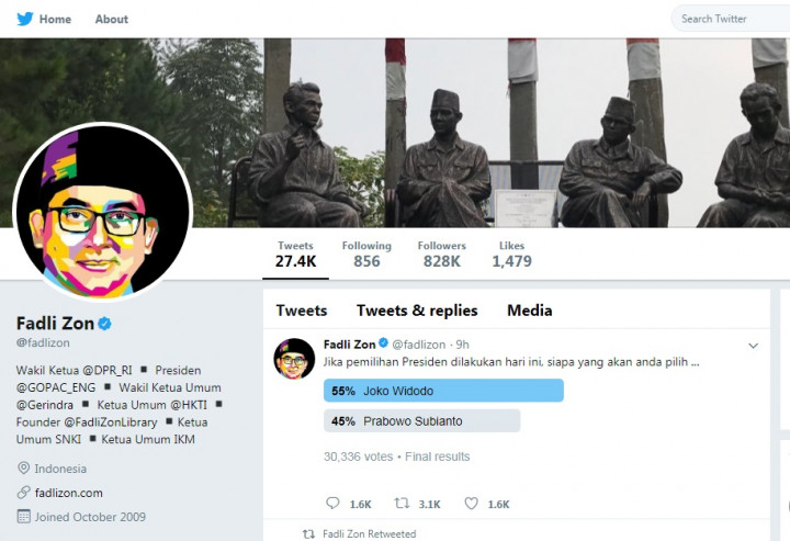 Fadli Zon Uji Pemilih Prabowo vs Jokowi di Twitter