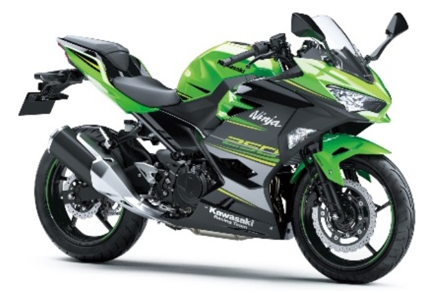 Kawasaki Ninja 250 Kuasai Pasar Motor Sport 250cc di Tahun 2017