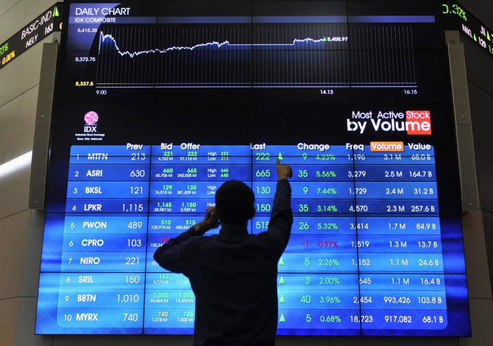 Sentimen Moody's Sokong Kenaikan IHSG