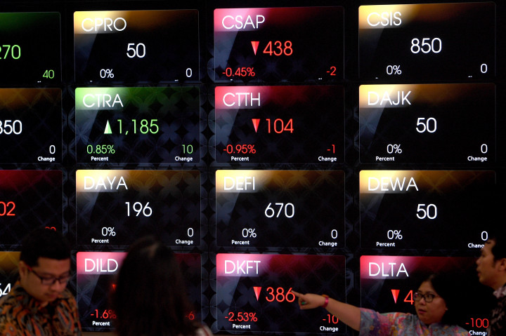 BEI Ganjar UMA ke Dua Bank