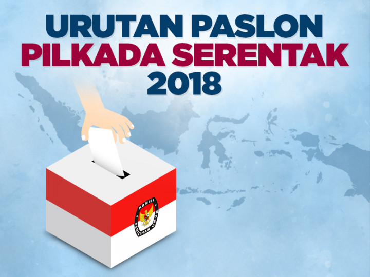 Infografis: Urutan Paslon Pilkada Serentak 2018