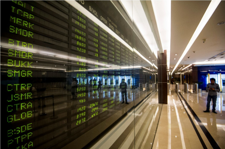 Pergerakan IHSG Berpotensi Menguat