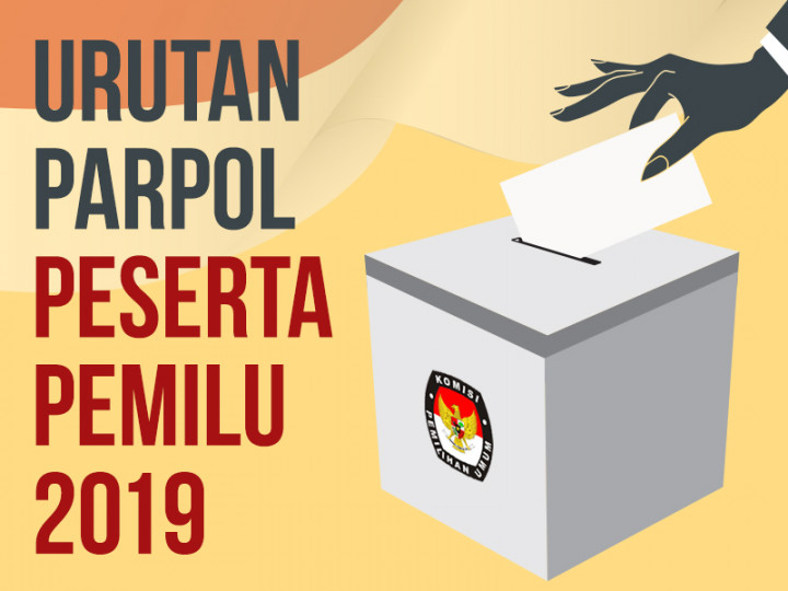 Infografis: Urutan Parpol Peserta Pemilu 2019