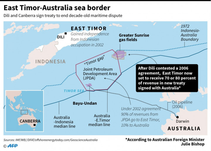 RI Sambut Baik Perdamaian Sengketa Maritim Timor Leste-Australia