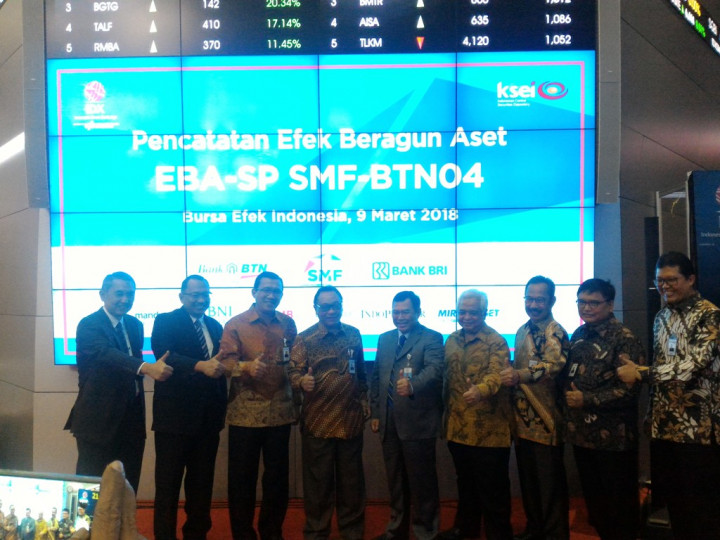 BTN-SMF Terbitkan EBA-SP SMF-BTN04 Senilai Rp2 Triliun