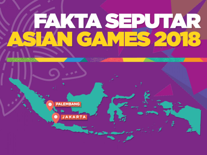 Infografis: Fakta Seputar Asian Games 2018
