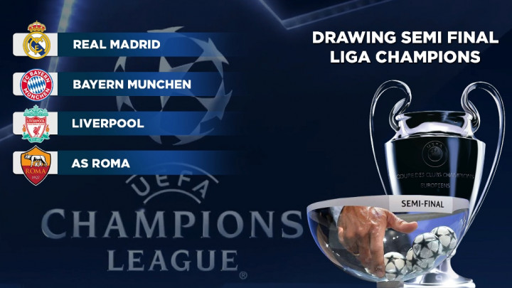 Liga Champions: 6 Kemungkinan Duel di Semifinal dan <i>Head to Head</i> nya