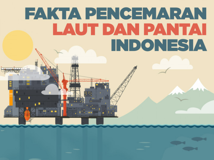 Infografis: Fakta Pencemaran Laut dan Pantai Indonesia