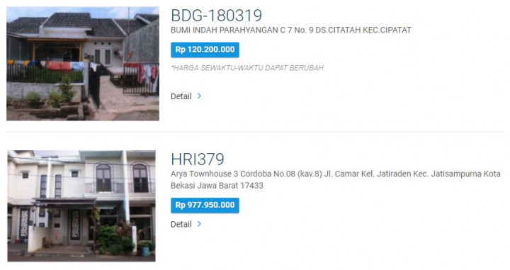 Ikut Lelang Rumah? Harus Berani <i>Nawar</i>