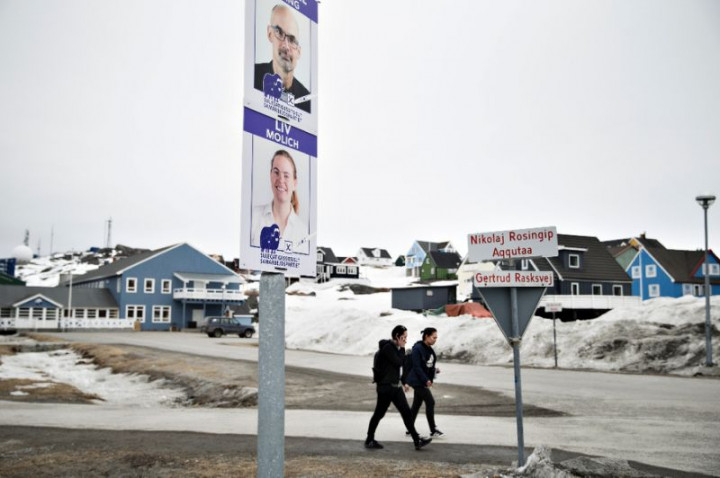 Independence Dilemma for Greenland Voters