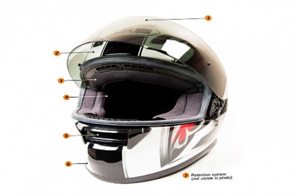 Mengenal Fungsi dan Anatomi Helm