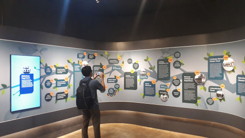Museum Nasional Sejarah Alam Indonesia (MUNASAIN). Foto: