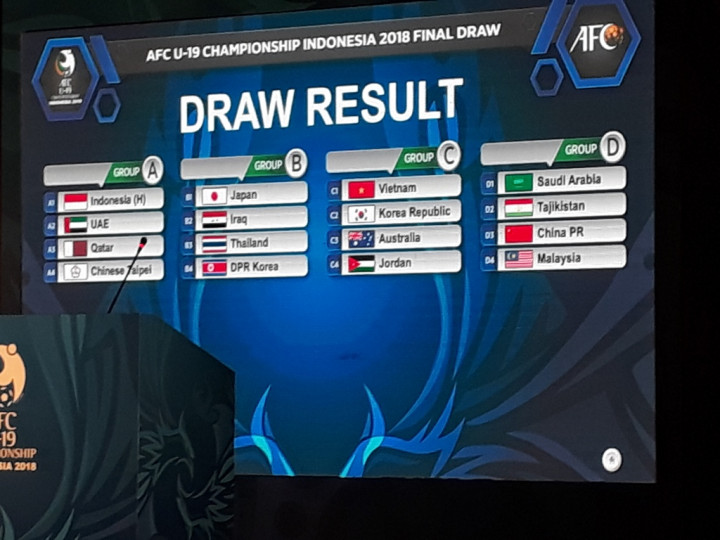 Undian Piala Asia U-19 2018: Indonesia Berada di Grup Berat