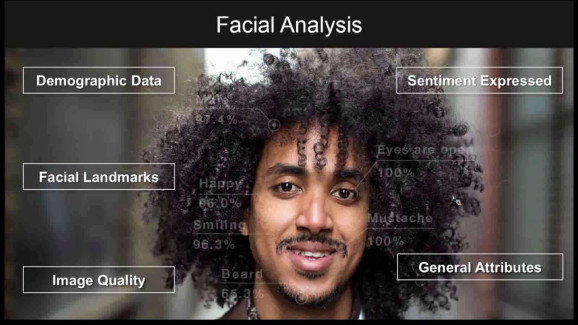 Polisi Gunakan Sistem Pengenalan Wajah Amazon, Apa Bahayanya?