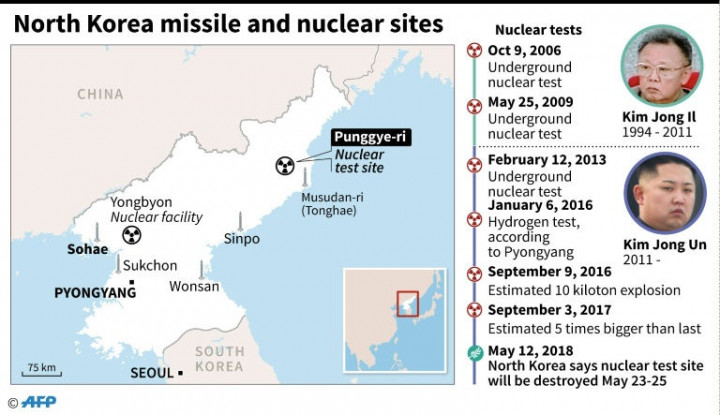 North Korea Preps Nuclear Site Demolition Despite US Summit Doubts