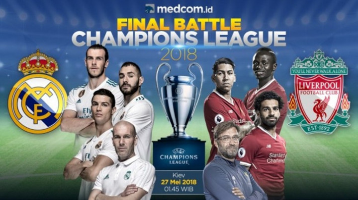 Menerka Peluang Madrid - Liverpool di Final Liga Champions