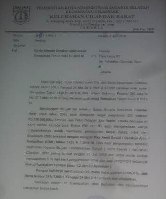 Lurah Cilandak Barat Revisi Edaran Zakat Rp1 Juta Per RT