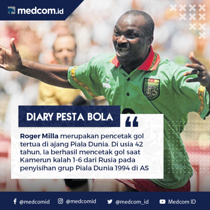 Pencetak Gol Tertua di Piala Dunia