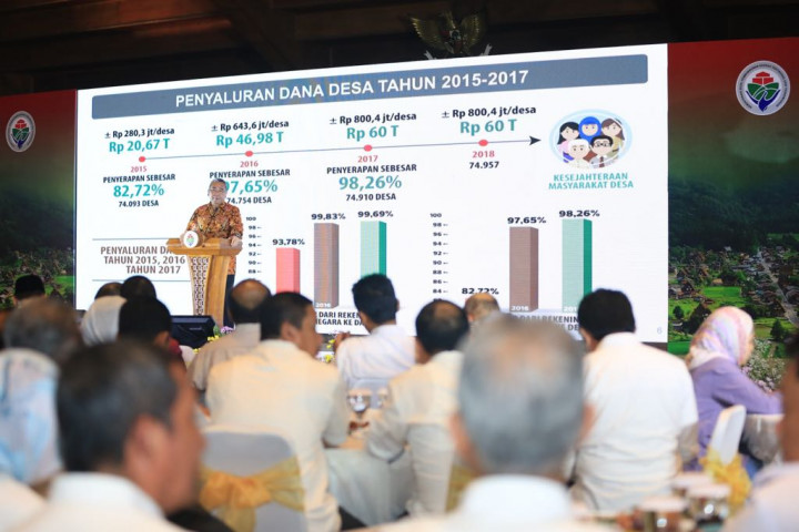 Capaian Penggunaan Dana Desa dan Kinerja Kemendes PDTT Diacungi Jempol