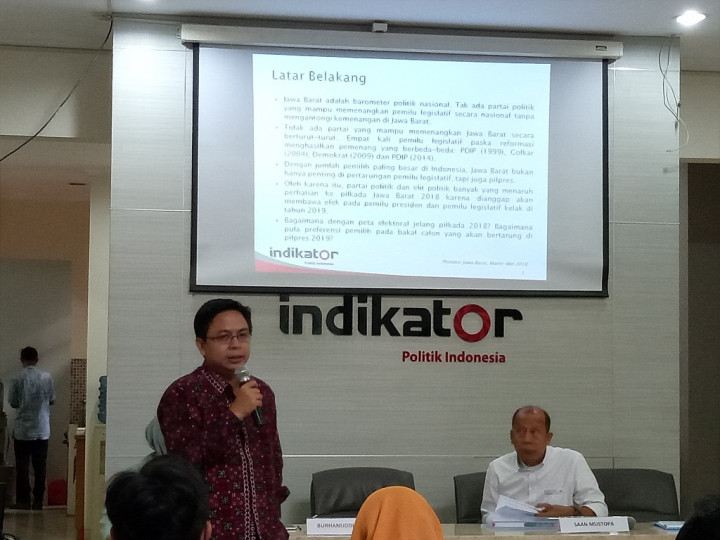 Indikator Politik: Kang Emil-Uu Unggul