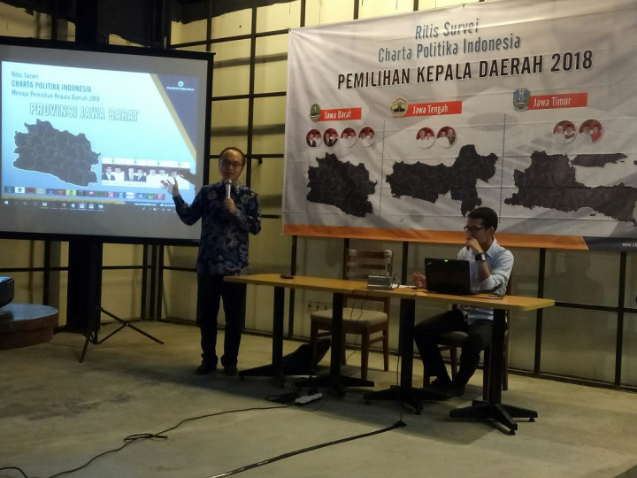 Survei Charta: Ridwan-Uu dan Deddy-Dedi Bersaing Ketat